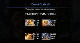 Слот Demi Gods VI — подробное описание слота с бонусами и геймплеем